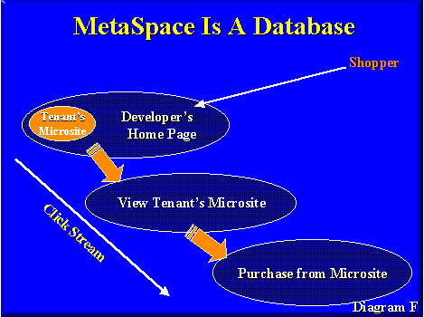 aligning6.gif (7937 bytes)