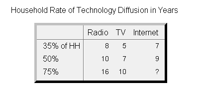 infotech1.gif (3602 bytes)