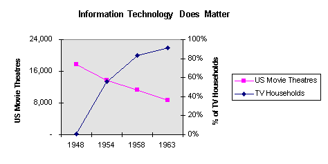 infotech6.gif (4134 bytes)