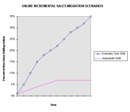 millenium10.gif (5856 bytes)